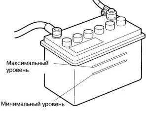 Проверка уровня электролита