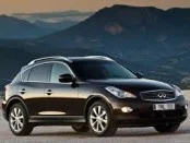 Маленький кроссовер Infiniti: первая информация
