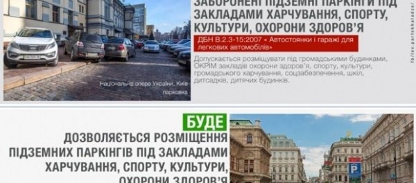 В Украине разрешили строить подземные паркинги под больницами, театрами, музеями и ресторанами