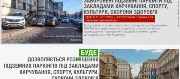 В Украине разрешили строить подземные паркинги под больницами, театрами, музеями и ресторанами