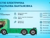 «Богдан» представил изготовленный для Евросоюза первый украинский электрогрузовик