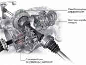 Коробка передач Ford GT оказалась вдвое дороже, чем такая же у «Мерседеса»