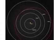 Электромобиль Tesla Roadster со скафандром вместо водителя достиг орбиты Марса