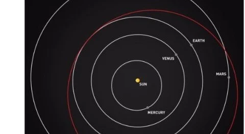 Электромобиль Tesla Roadster со скафандром вместо водителя достиг орбиты Марса