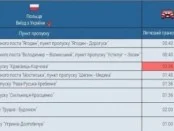 На пункте пропуска в Венгрию образовалась огромная автомобильная очередь