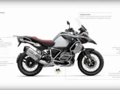 Первые фото BMW R1250GS Adventure 2019