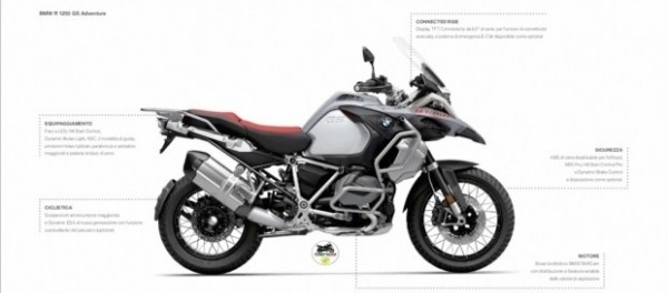 Первые фото BMW R1250GS Adventure 2019