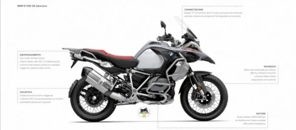 Первые фото BMW R1250GS Adventure 2019