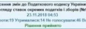 Зеленый свет — «зеленым» авто: Рада сохранила все льготы для электромобилей до 2022 года
