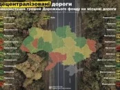 5 областей Украины провалили дорожные ремонты в этом году