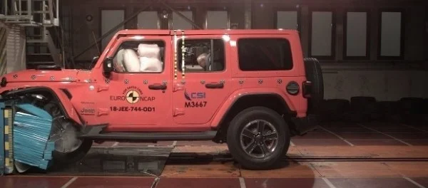 Jeep Wrangler и Fiat Panda продемонстрировали плохую защиту при лобовых ударах