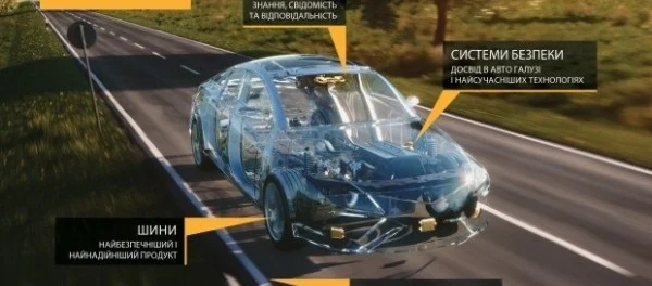 Выбирая шину, думай что ты Бог