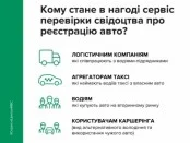 МВД Украины запустило новый электронный сервис проверки свидетельства о регистрации транспортного средства