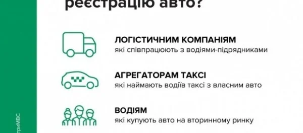 МВД Украины запустило новый электронный сервис проверки свидетельства о регистрации транспортного средства