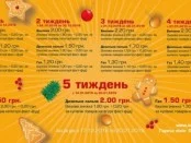 Час новорічних подарунків на БРСМ-Нафта