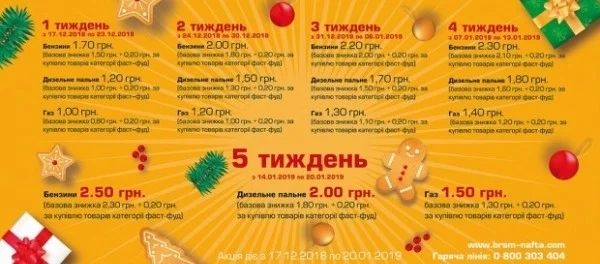 Час новорічних подарунків на БРСМ-Нафта