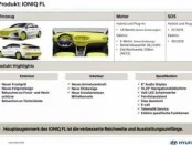 Уже в 2019 году появится обновленный Hyundai Ioniq