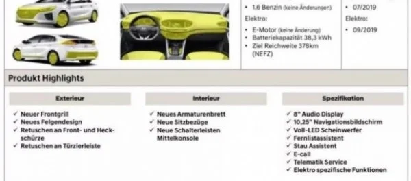 Уже в 2019 году появится обновленный Hyundai Ioniq