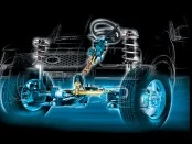 Где можно купить запчасти рулевого управления автомобиля?