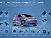 Volkswagen начал производство компонентов для электромобиля ID.3