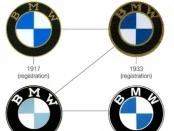 Логотип BMW на самом деле не изображает пропеллер