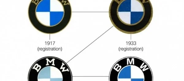 Логотип BMW на самом деле не изображает пропеллер