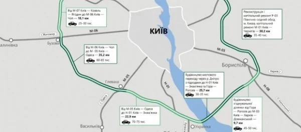 КОД: объездная дорога за 85 млрд