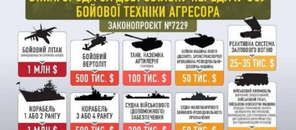 Ухвалено закон про розмір винагороди за здачу робочої військової техніки окупантів