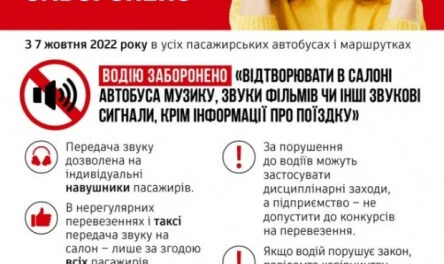 Від завтра водіям маршруток заборонено вмикати музику в салоні