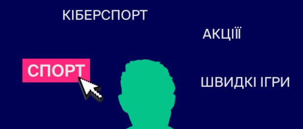 Вхід в особистий кабінет онлайн-казино FAVBET: Інструкція для нових гравців