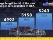 Середній розмір автомобіля в США та Європі збільшується