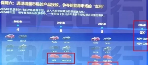 Mazda готує конкурента Tesla Model 3